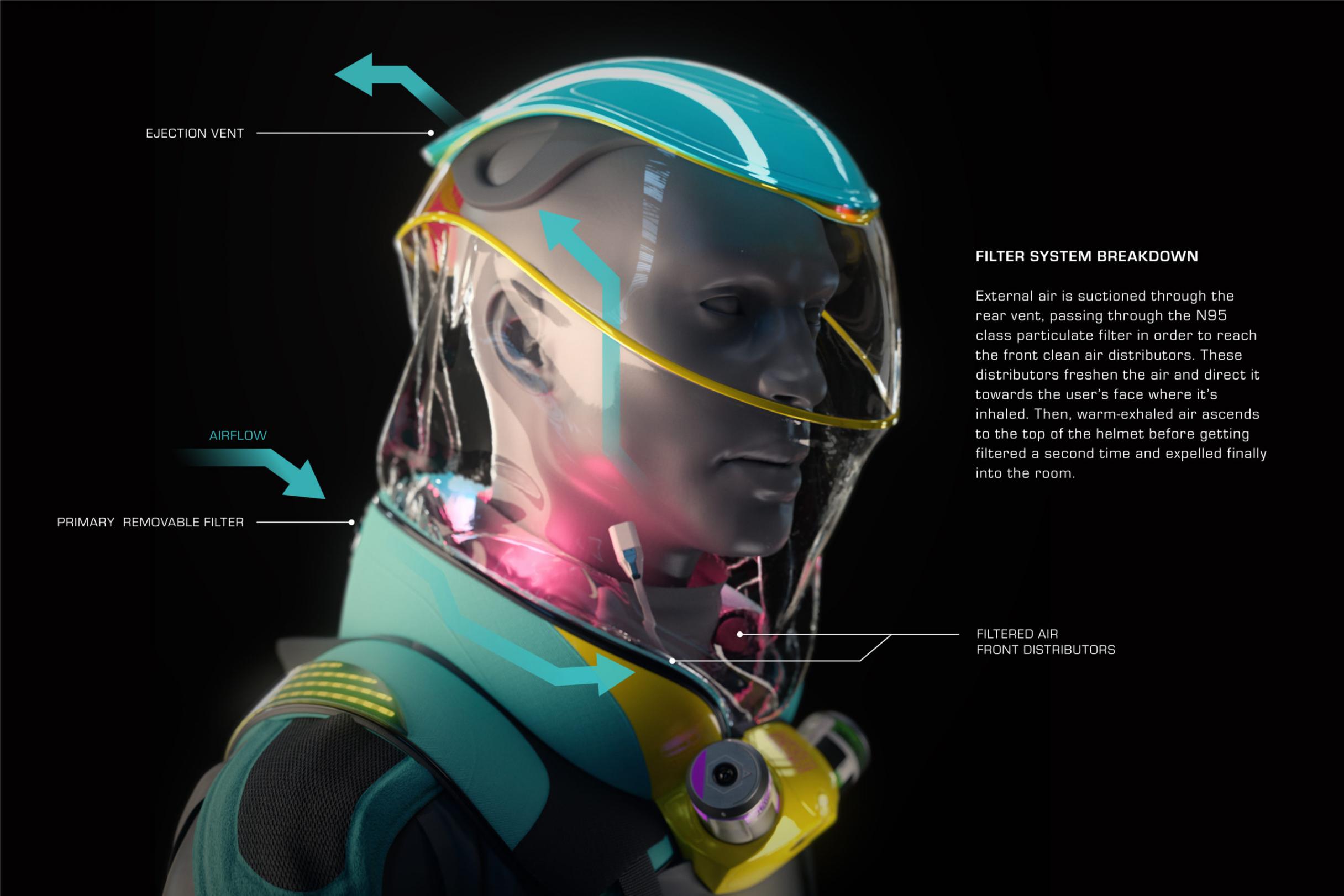 Concept Raving Suit called "Micrashell" | The future of electronic ...