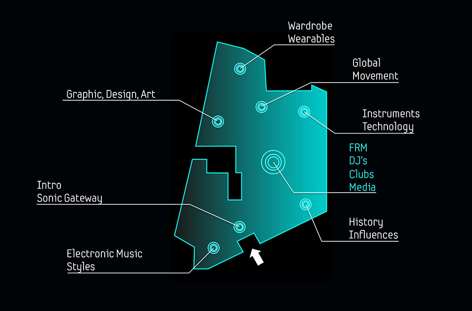  Museum Of Modern Electronic Music