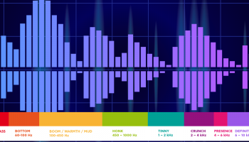 EQ Tips - General Chart part two