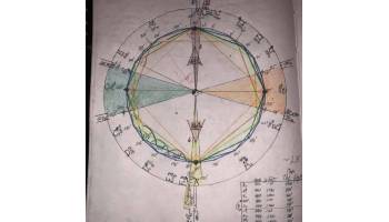 Geometry of Sound © Robert Edward Grant 