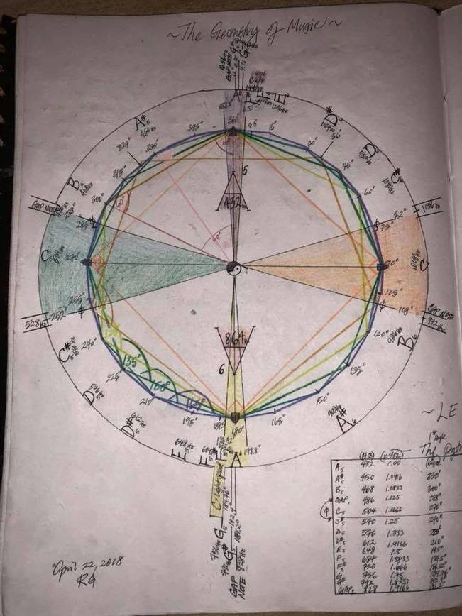 Geometry of Sound © Robert Edward Grant Geometry of Sound © Robert Edward Grant